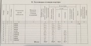 Жуковский, 4-х комнатная квартира, ул. Горького д.4, 7990000 руб.