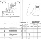 Москва, 3-х комнатная квартира, Наставнический пер. д.3, 40000000 руб.