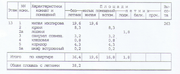 Москва, 1-но комнатная квартира, ул. Говорова д.13, 6200000 руб.