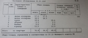 Москва, 2-х комнатная квартира, Маршала Рокоссовского б-р. д.24, 9900000 руб.