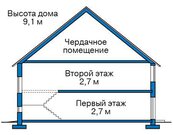 Продажа земельного участка с подрядом. Киевское шоссе. 40 км. от МКАД, 5325000 руб.