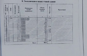 Продается отдельностоящее кирпичное здание на участке 10 соток, 25000000 руб.