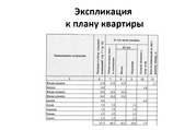 Доля 36/100 в квартире 66,1 кв.м. (комната 16,6 кв.м.), 3600000 руб.